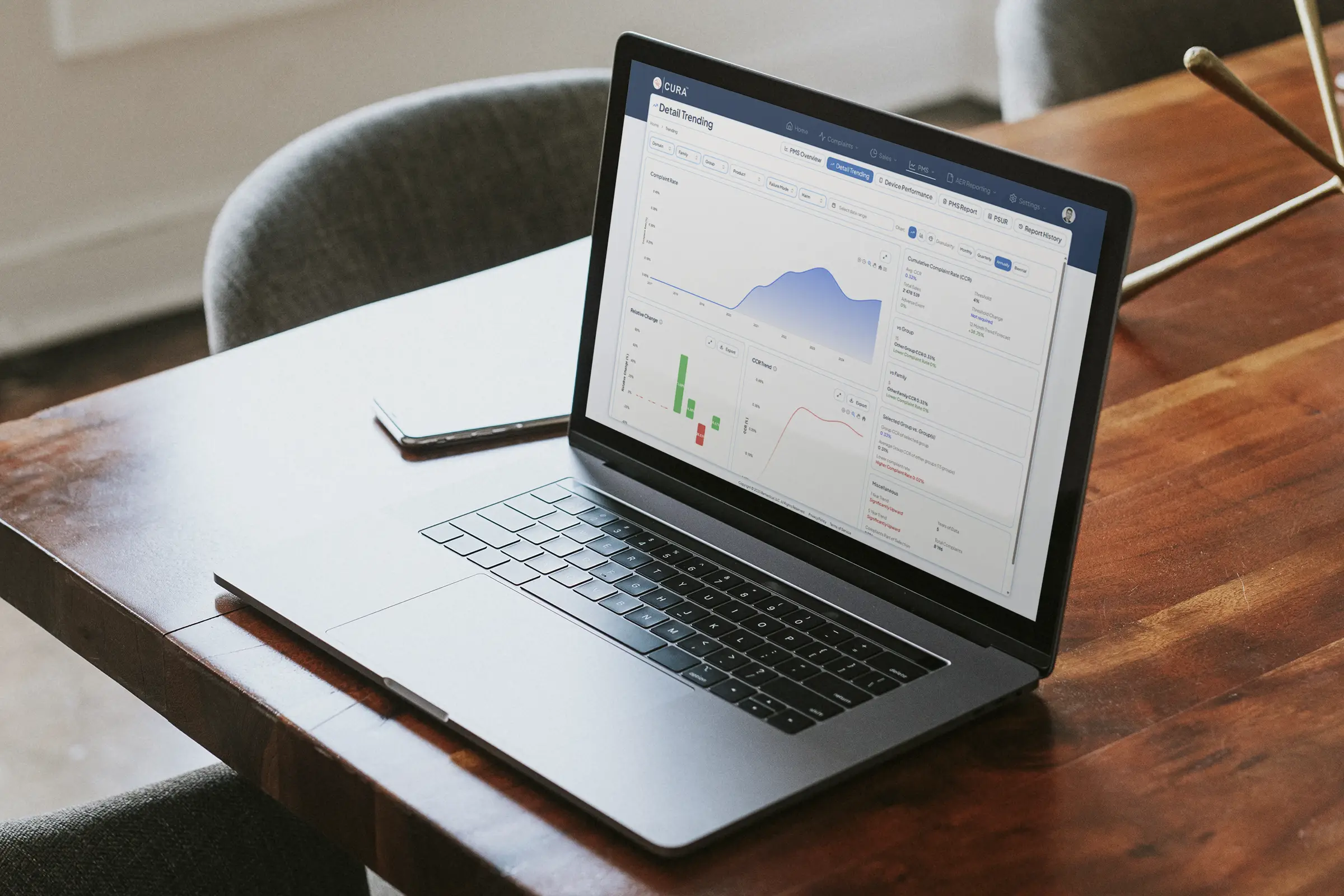 Introducing CURA™ The Future of Lifecycle Management in MedTech